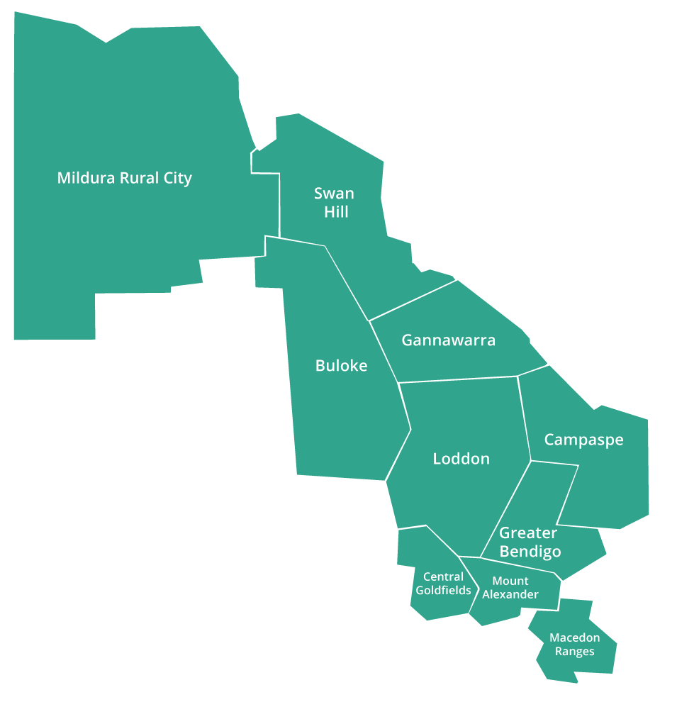 Loddon Mallee Regional Map